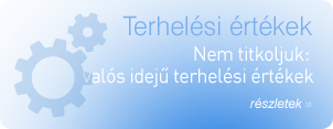 Terhelési értékek